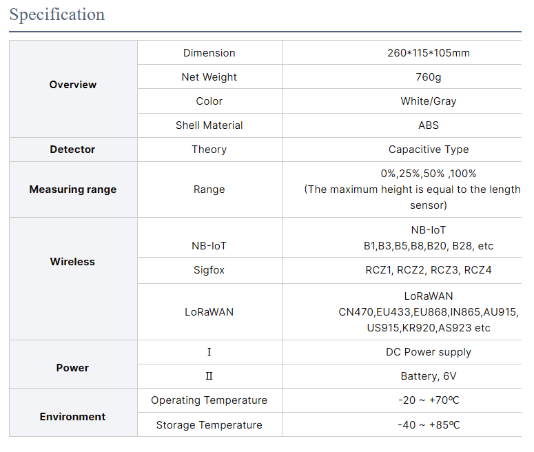 HANDSANITIZERLEVEL-DF200-specs